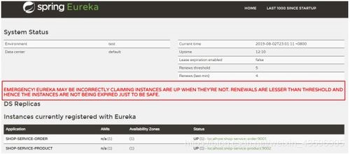 Spring Cloud学习笔记之服务注册Eureka基础——互联网域名注册服务