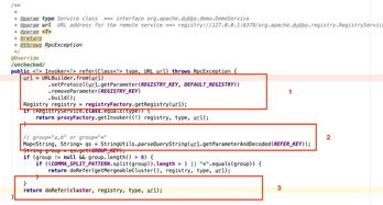 Dubbo分层架构之服务注册中心层源码分析（下） 互联网域名注册服务