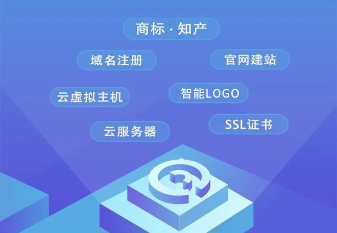 ePower赋能千企 互联网域名注册服务引领1135家企业成功实现数字化转型升级